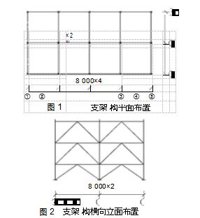 	圖 1	 支架 構(gòu)平面布置 		       8 000×2  ABC  圖 2	 支架 構(gòu)橫向立面布置 